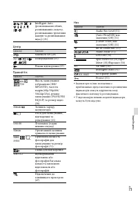 Страница 153