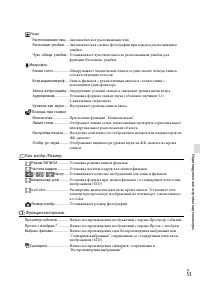 Страница 53
