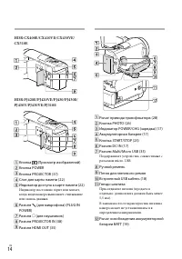 Страница 14