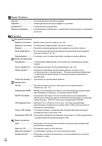 Страница 54