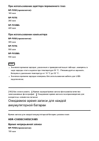 Страница 163