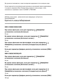 Страница 192