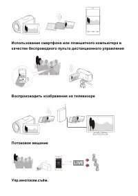 Страница 75