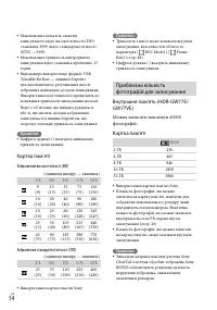 Страница 120