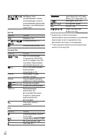 Страница 128