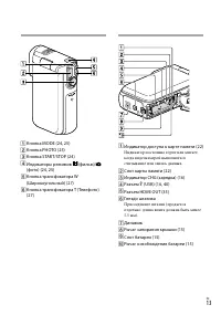 Страница 13