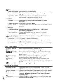 Страница 48