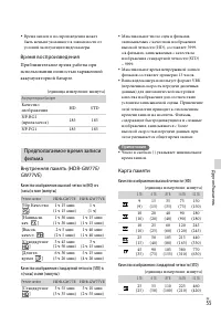 Страница 55