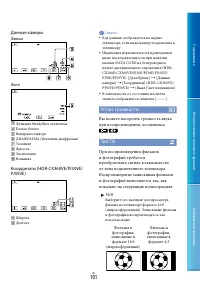 Страница 101