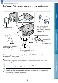 Страница 15