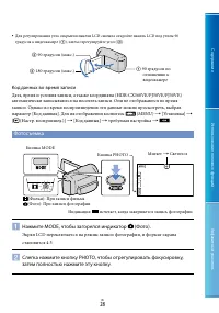Страница 28