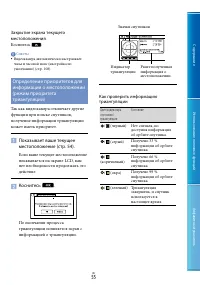 Страница 55