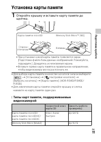 Страница 11