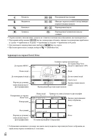 Страница 112