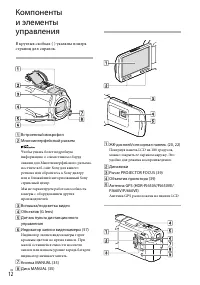 Страница 12