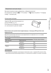 Страница 21