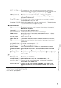 Страница 57