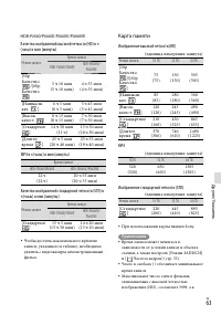 Страница 63
