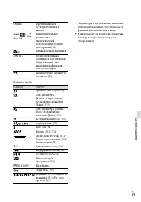 Страница 79