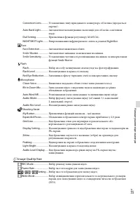 Страница 137