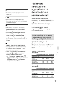 Страница 143