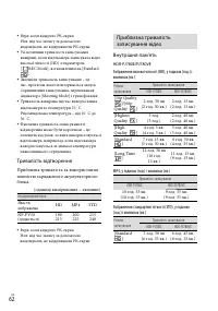 Страница 144