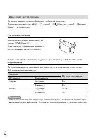 Страница 22