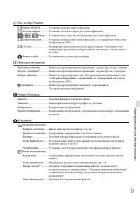 Страница 57