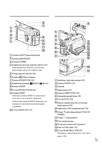 Страница 95