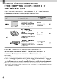 Страница 122