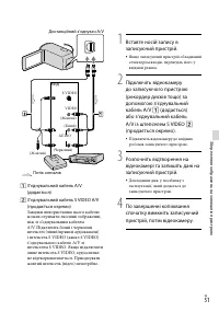 Страница 129