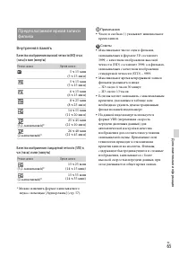 Страница 65