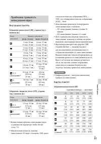Страница 183