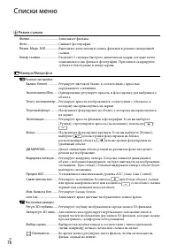 Страница 76