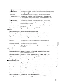 Страница 77