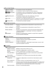 Страница 78