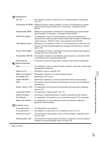 Страница 79