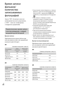 Страница 84