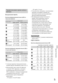 Страница 85