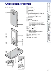 Страница 15