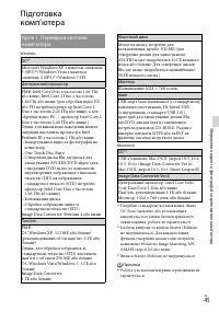Страница 129