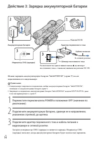 Страница 14