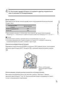 Страница 15