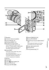 Страница 163