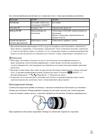 Страница 21