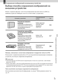 Страница 51