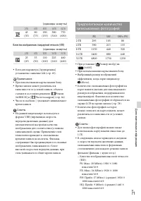 Страница 71