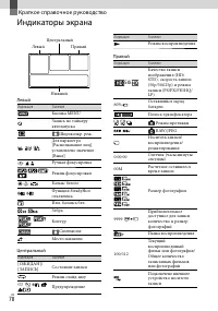 Страница 78