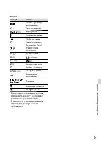 Страница 79