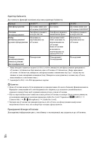 Страница 102